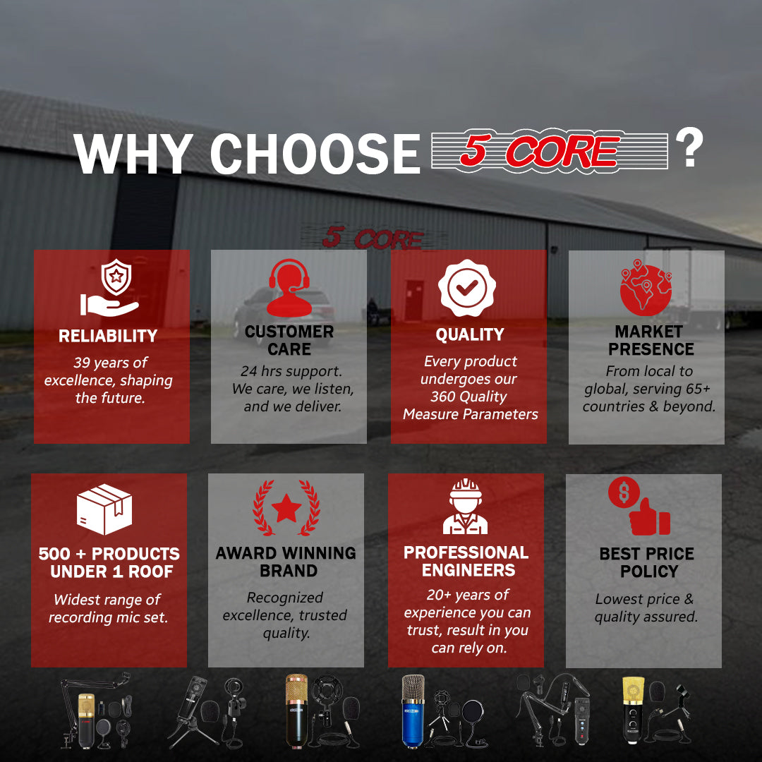 xyz5Core Recording Microphone Podcast Bundle Professional Condenser