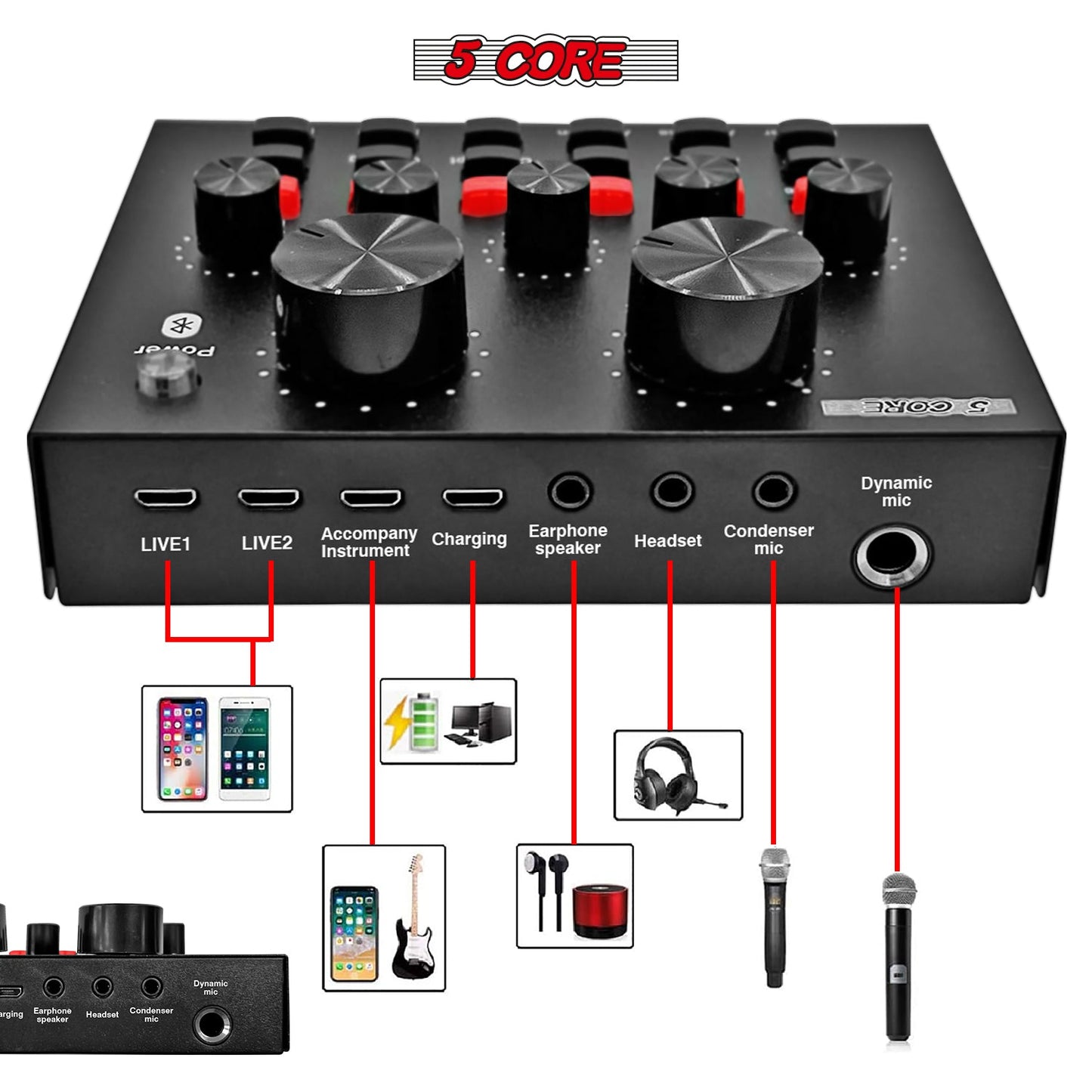 xyz5Core Recording Microphone Podcast Bundle Professional Condenser