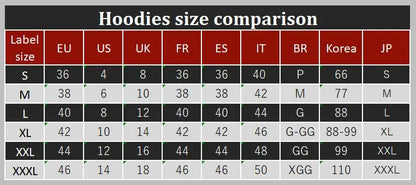 2025 New Ladies Tracksuit Aesthetic Designer Clothes Trend Sportswear High quality Hoodies Sweatpants 2 piece Outfits Women Sets