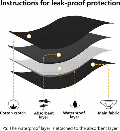 Womens Menstrual Period Panties Cotton Leak Proof Underwear Postpartum Protective Briefs