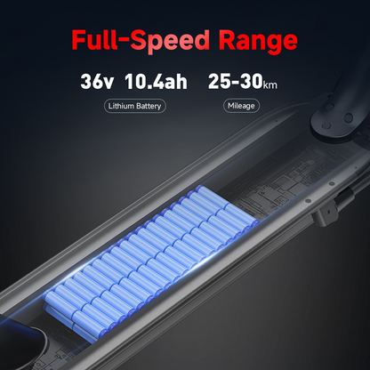 VoltStrider™ Esprit Urban Eight – 8.5" Smart Electric Scooter (36V,